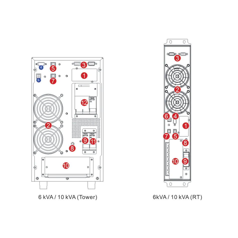 Apollo 6-10KVA Lithium Battery Type Online UPS