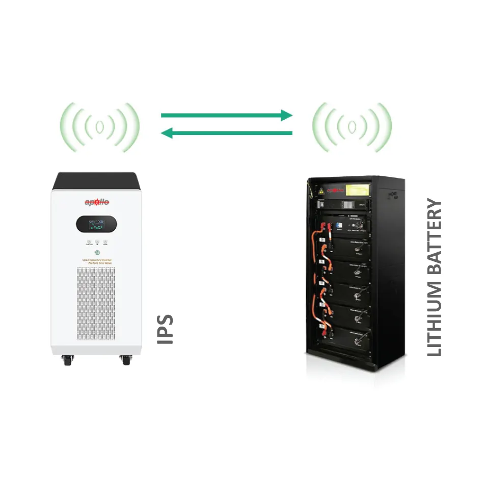 Apollo 8KV~40KV Pure Sinewave Hybrid IPS